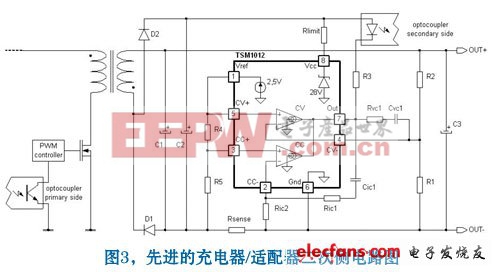 先進(jìn)的二次側(cè)電路圖