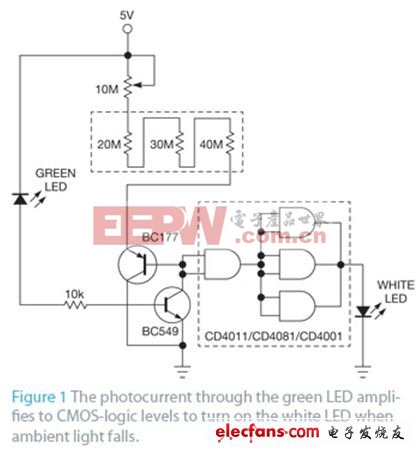 针对光强度调节的高功率效率LED开关设计
