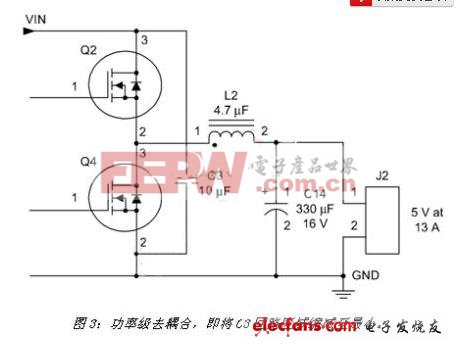 TI工程師：如何設(shè)計(jì)EMI兼容的汽車開關(guān)穩(wěn)壓器