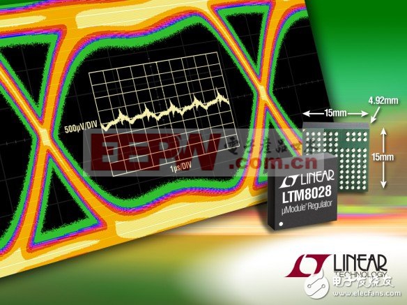 1mV输出波纹µModule稳压器LTM8028