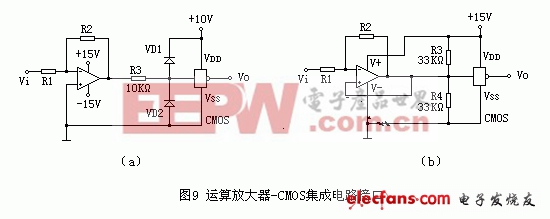 運(yùn)算放大器-CMOS集成電路的接口