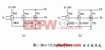 CMOS-TTL集成电路的接口