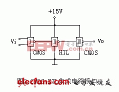 CMOS集成电路设计（二）：接口电路详解