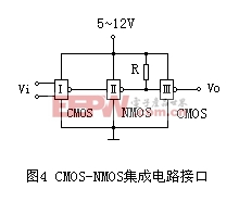 CMOS集成电路设计（二）：接口电路详解