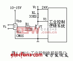 CMOS集成電路設計（二）：接口電路詳解