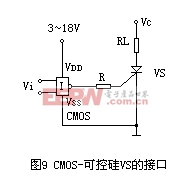 CMOS集成電路設計（二）：接口電路詳解