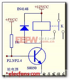 單片機經(jīng)典實驗實例精華詳解(附源程序) （四）