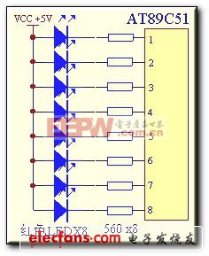 單片機經(jīng)典實驗實例精華詳解(附源程序) （二）