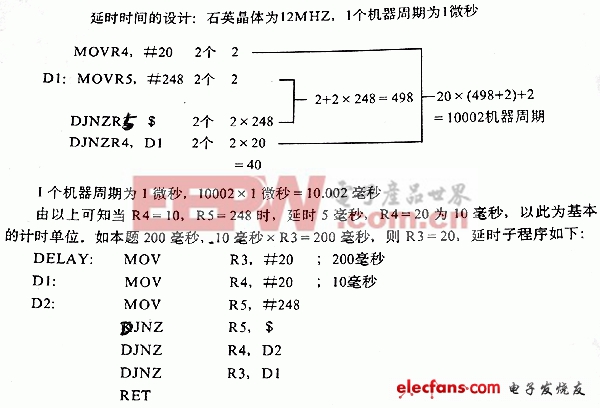 單片機經(jīng)典實驗實例精華詳解(附源程序) （二）