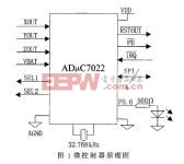 基于ARM的電子畫筆設(shè)計(jì)