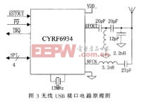 基于ARM的電子畫筆設(shè)計