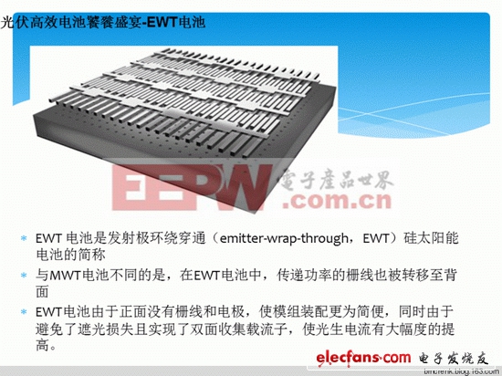 图：采用背面分布式触点的EWT电池