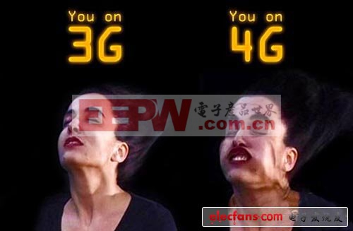 最快下載速度100Mbps!4G LTE技術(shù)全解析（二）