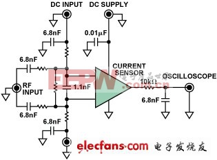 如何減少前端模擬器件的電磁干擾EMI