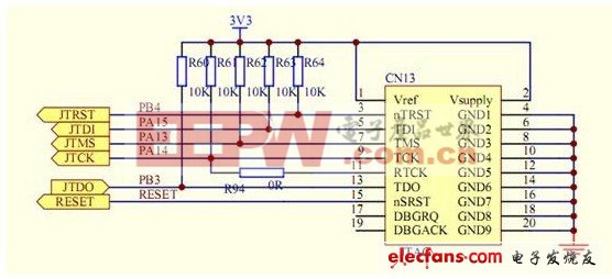 工程師STM32單片機學習基礎手記(4):用PWM實現(xiàn)熒火蟲燈（四）