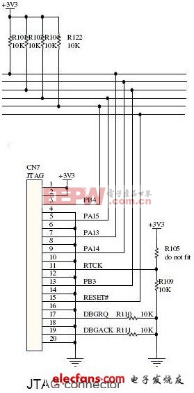 工程師STM32單片機學習基礎手記(4):用PWM實現(xiàn)熒火蟲燈（四）