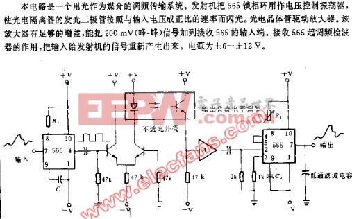 如何成为出色的模拟工程师(三):数字隔离与模拟隔离