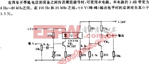 如何成為出色的模擬工程師(三):數(shù)字隔離與模擬隔離