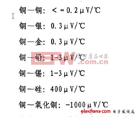 不同材料導(dǎo)體之間接觸時(shí)的熱電勢常數(shù)