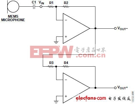 選擇適合MEMS麥克風前置放大應(yīng)用的運算放大器（電子工程專輯）