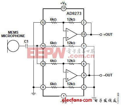 選擇適合MEMS麥克風前置放大應(yīng)用的運算放大器（電子工程專輯）