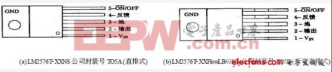 开关稳压类电源IC对比:TPS5430比拼LM2576−ADJ 