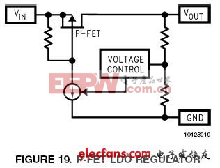 LDO的工作原理詳細(xì)分析二