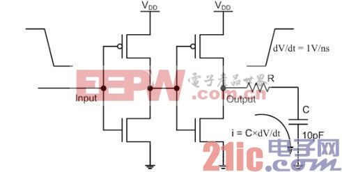 (電子工程專輯)