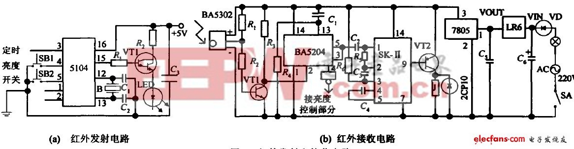 图4 红外发射与接收电路