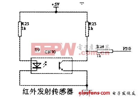 單片機(jī)控制LED智能路燈系統(tǒng)設(shè)計(jì)