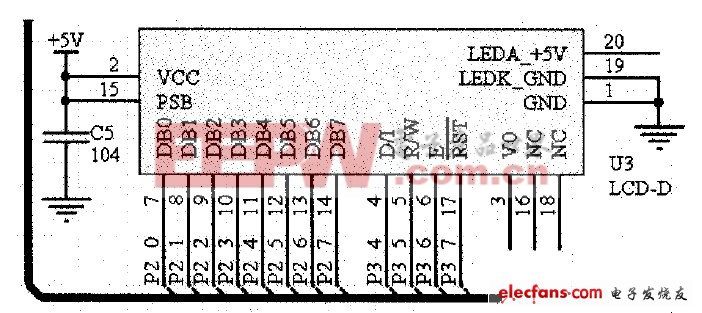 單片機(jī)控制LED智能路燈系統(tǒng)設(shè)計(jì)