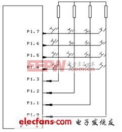 點(diǎn)擊瀏覽下一頁(yè)