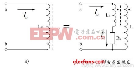 開關(guān)變壓器的有效導(dǎo)磁率