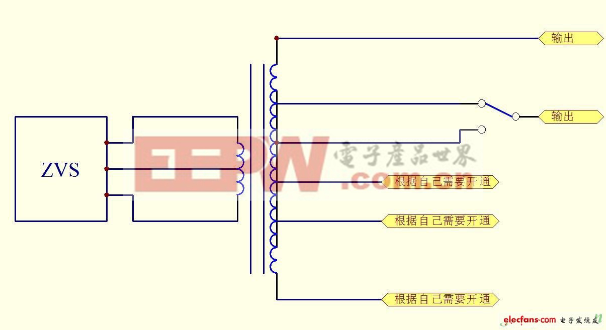 手把手教你做小型逆變器三