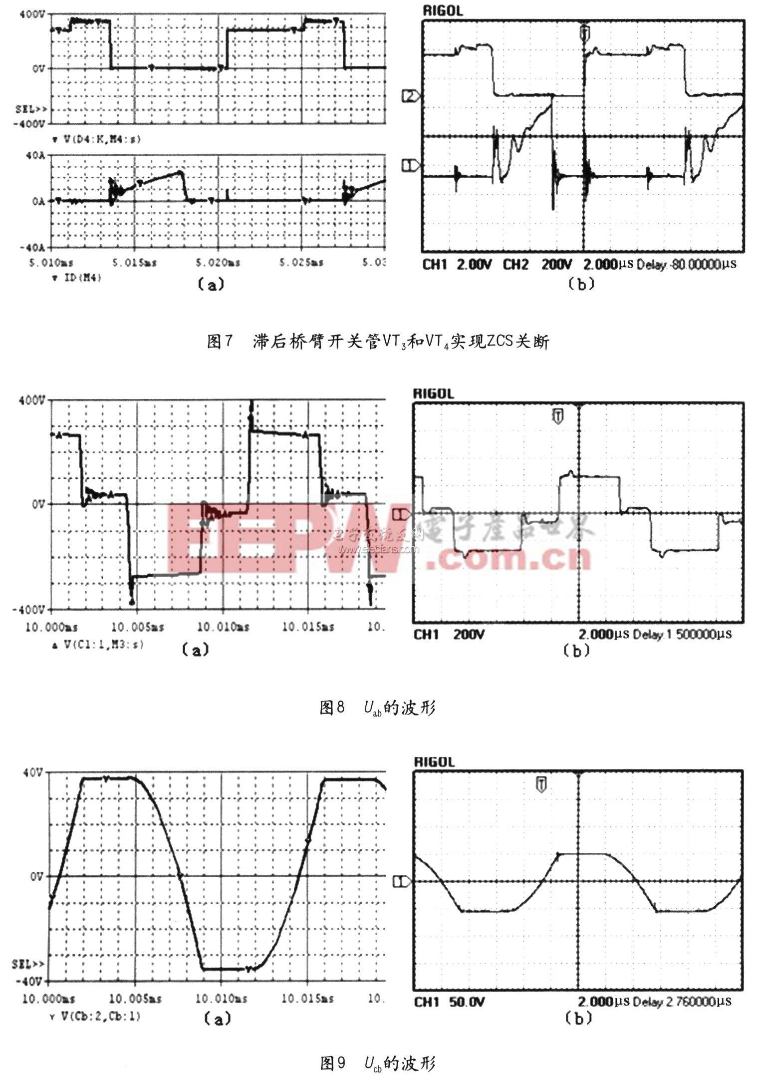 基于UC3875的全桥软开关直流电源设计