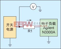 基于LDO的優(yōu)化開關(guān)電源設(shè)計(jì)