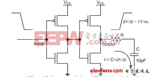 (電子工程專輯)