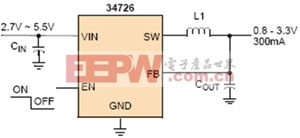 點點滴滴學模擬:DC-DC轉換器的一些問題