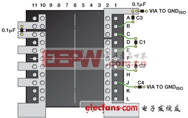 設(shè)計(jì)適合惡劣環(huán)境下工業(yè)應(yīng)用的魯棒隔離式RS-2