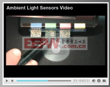Vishay发布基于光敏二极管的环境光传感器的视频