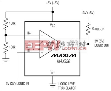MAX917 - MAX920可不带电压基准的超摆幅功率比较