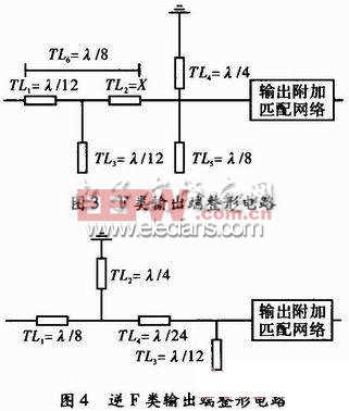 F類/逆F類功率放大器效率分析