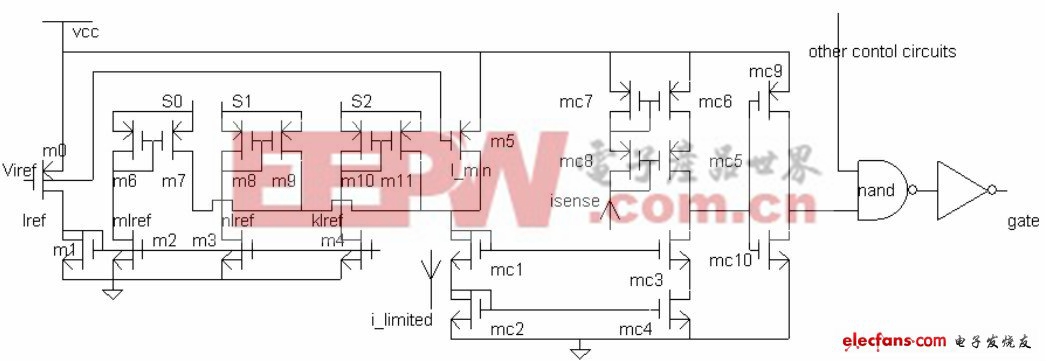 新型電流極限比較器分析