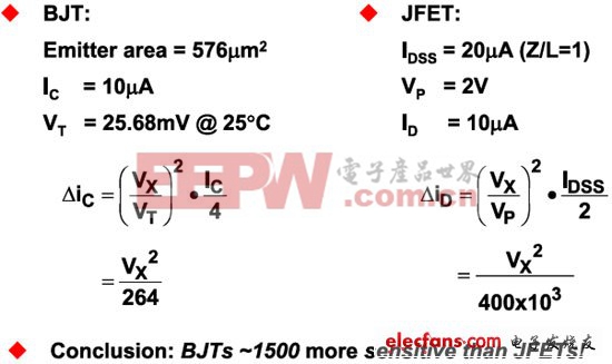 RFI整流原理闡釋（電子工程專輯）