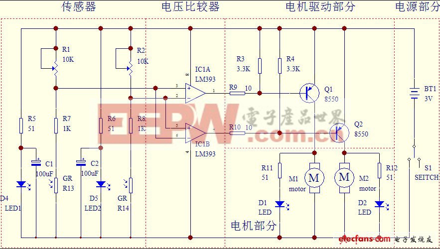 電子制作:數(shù)字電路智能循跡小車