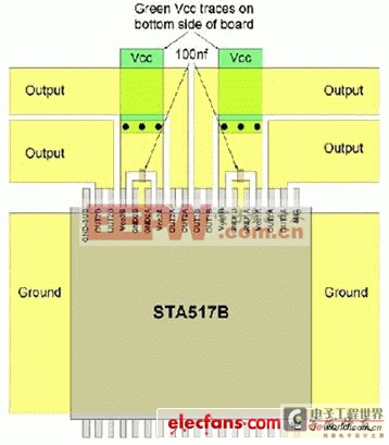 如何避免PCB設(shè)計限制D類放大器性能