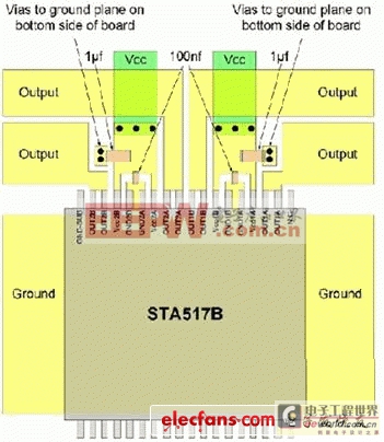 如何避免PCB設(shè)計(jì)限制D類放大器性能