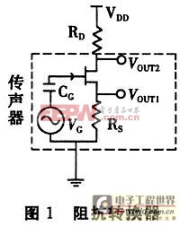 阻抗轉(zhuǎn)換器