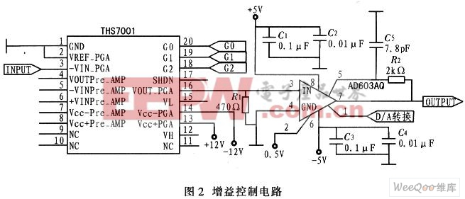 放大器實(shí)用設(shè)計(jì)案例精華匯總（一）