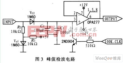 放大器實(shí)用設(shè)計(jì)案例精華匯總（一）